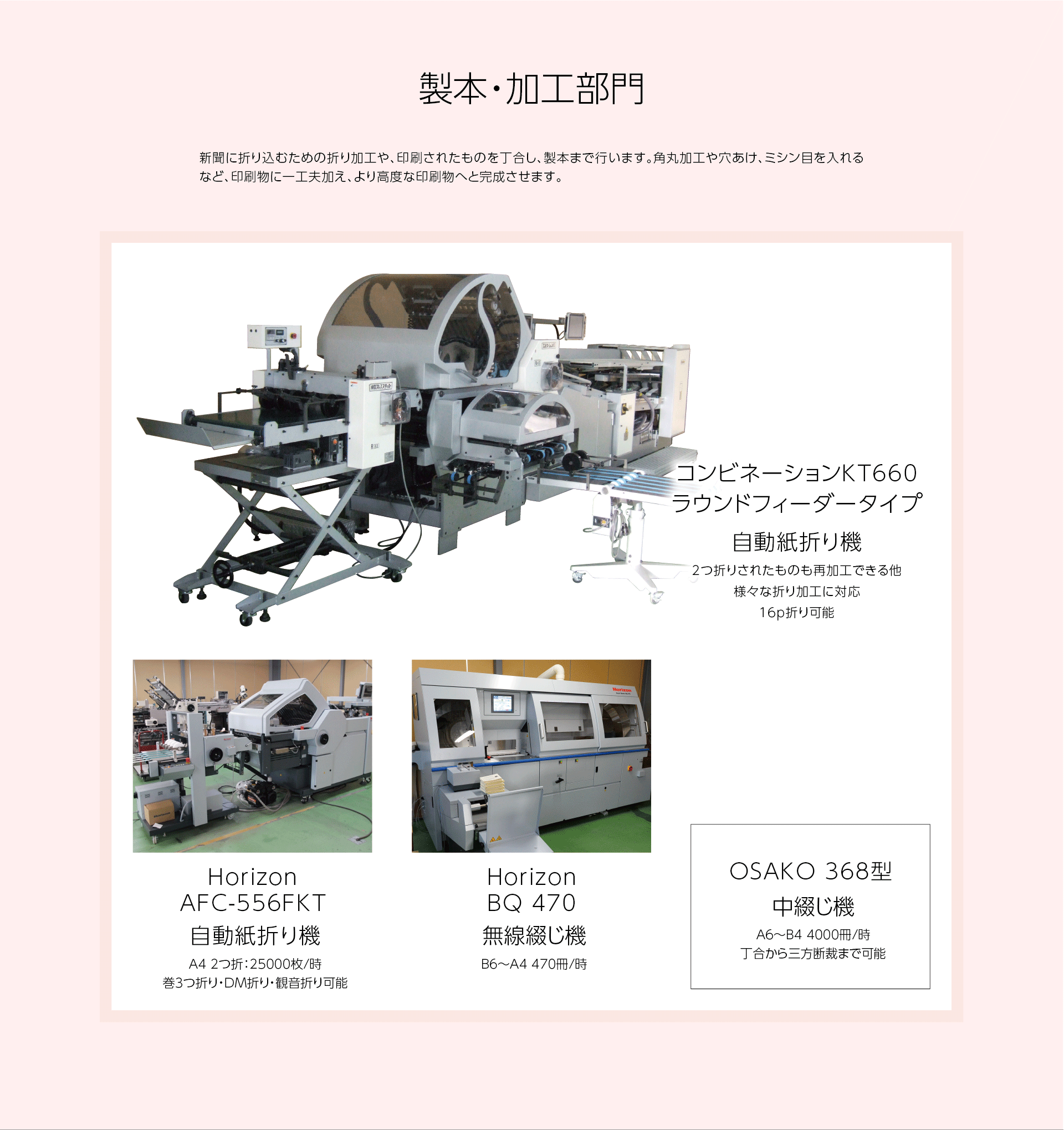 設備一覧 製本加工